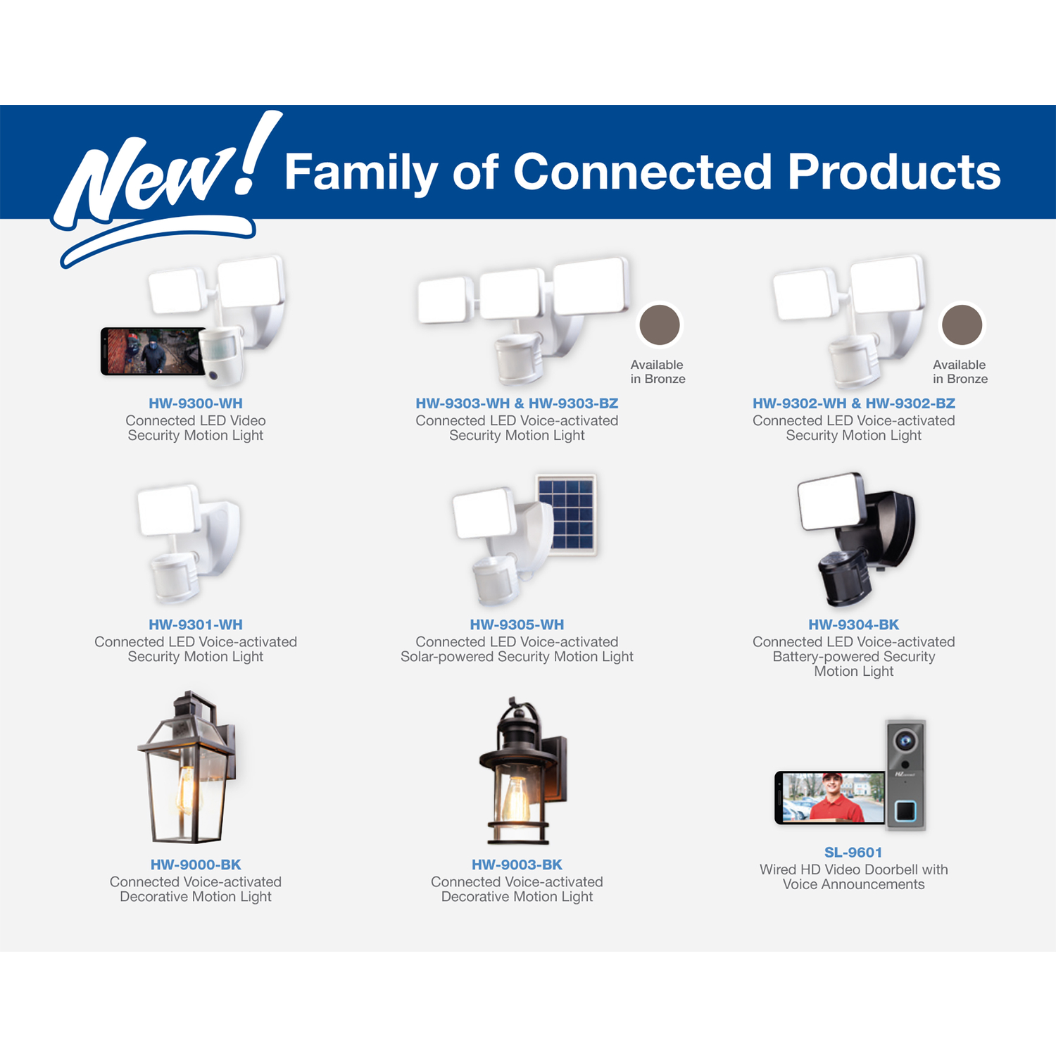 Heath Zenith Motion-Sensing Hardwired LED Bronze Security Light - Jamoozus