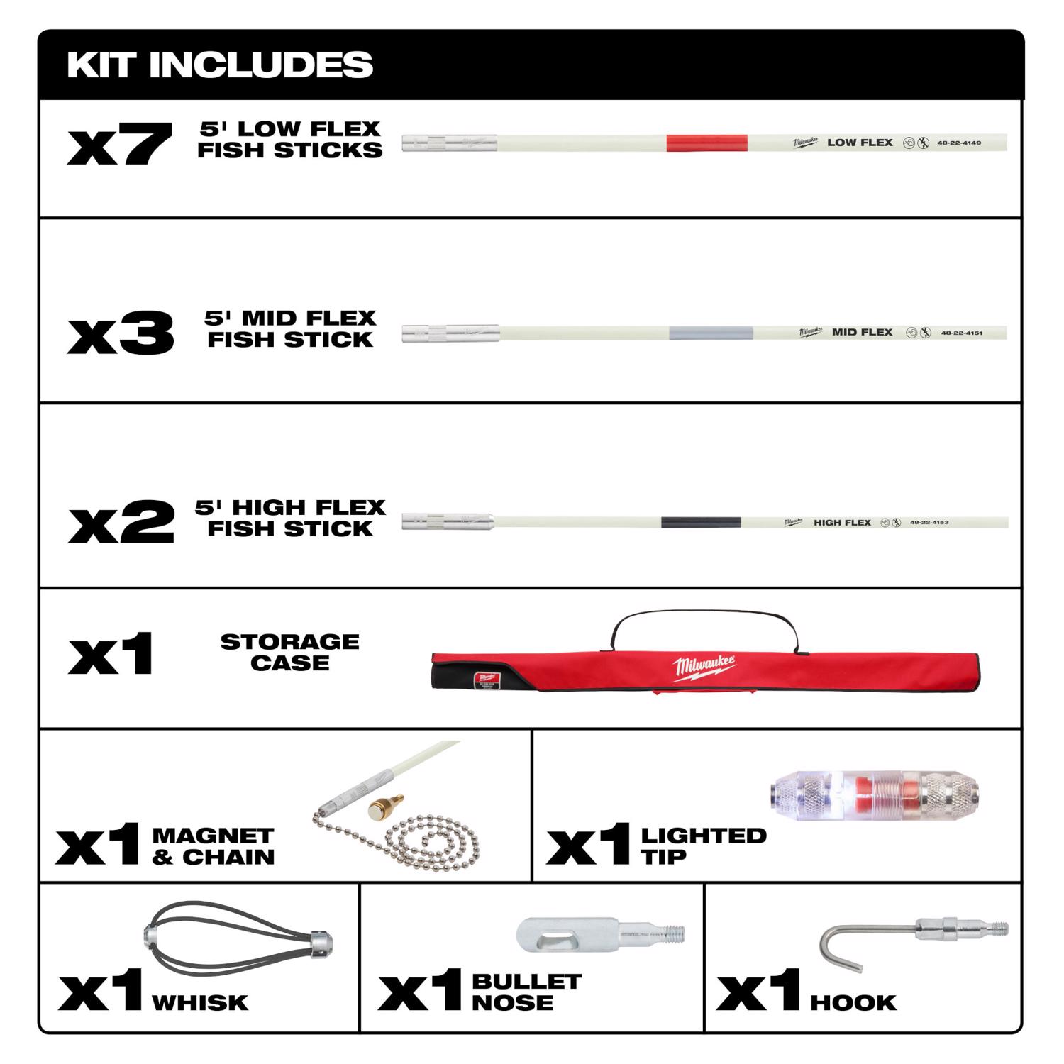 Milwaukee 30 ft. L Fiberglass Fish Stick Combo Kit 1 pk - Jamoozus
