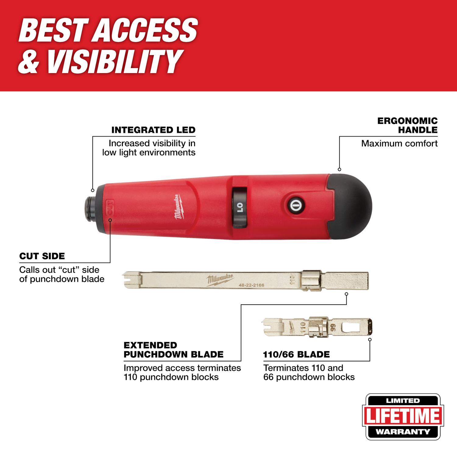 Milwaukee 10.65 in. L Punchdown Tool - Jamoozus