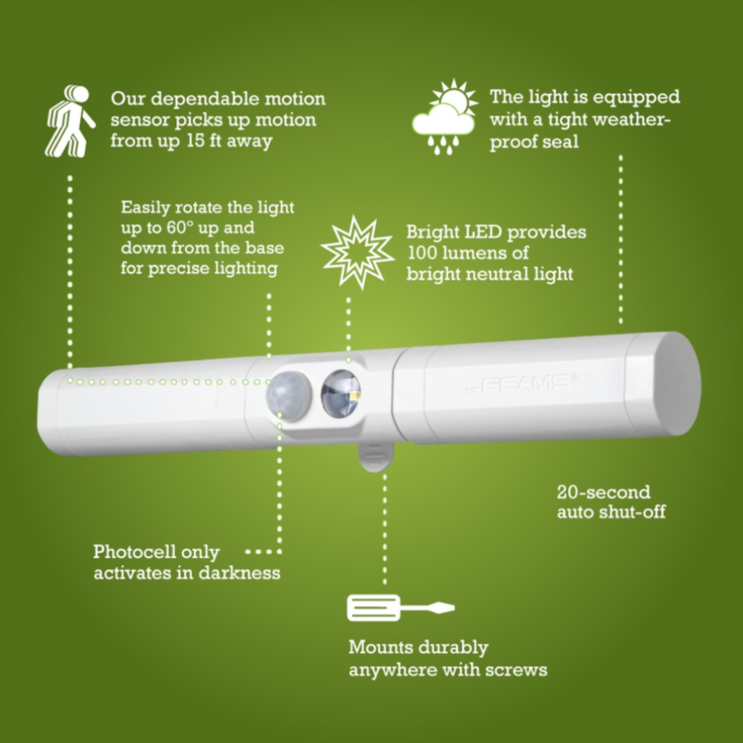 Mr. Beams Motion-Sensing Battery Powered LED White Security Light - Jamoozus