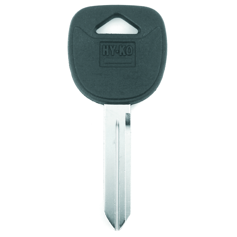 Keys and Accessories - Jamoozus