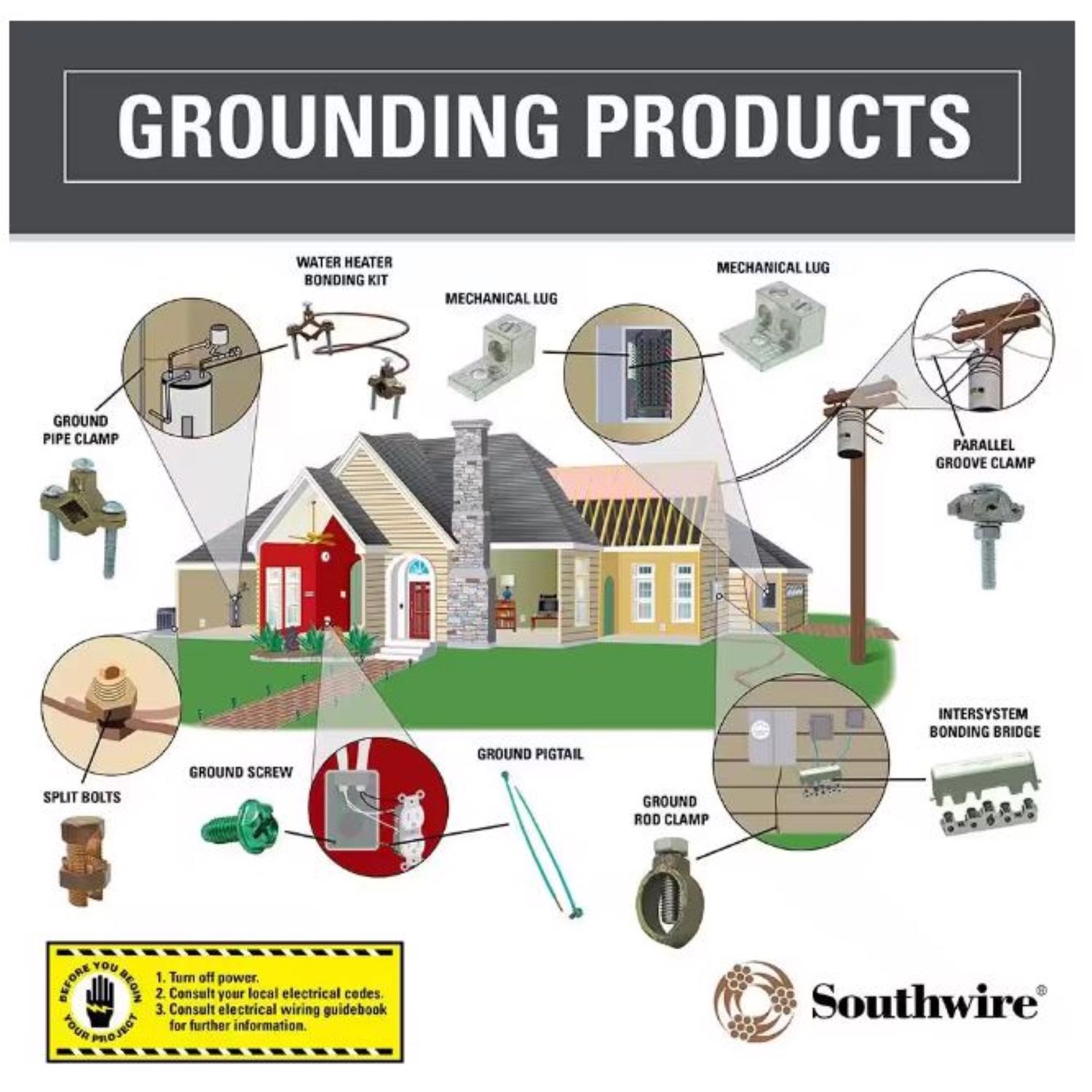 Southwire 1/0 - 4 AWG Stranded Split-Bolt Connector Copper 1 pk - Jamoozus