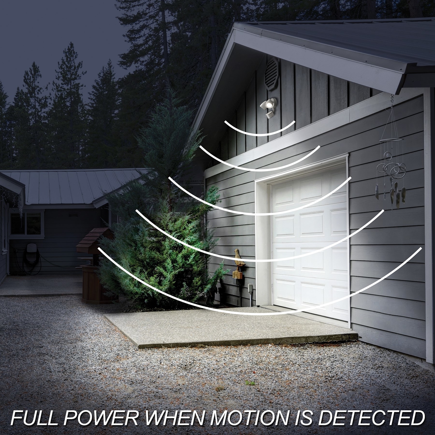 ETI Color Preference Dusk to Dawn Hardwired LED White Security Floodlight - Jamoozus