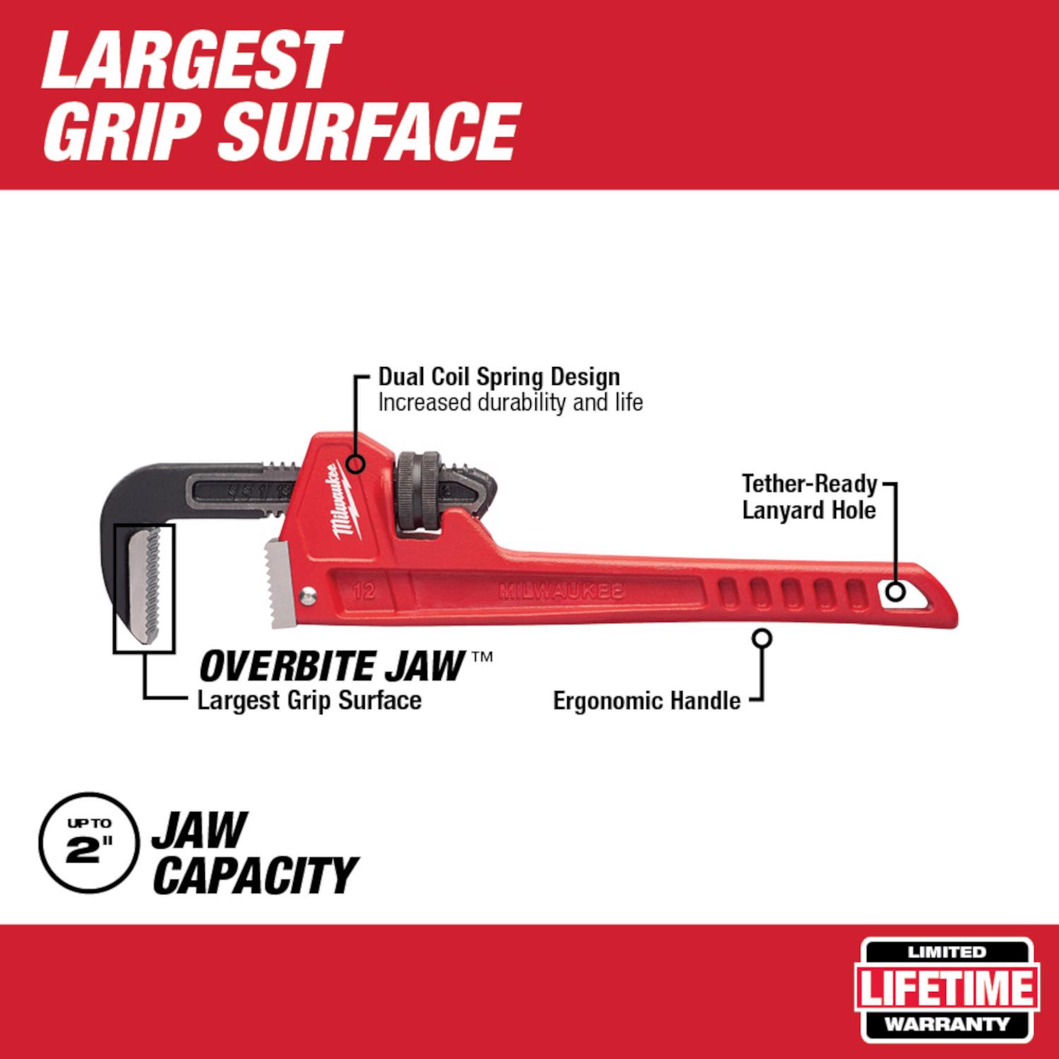 Milwaukee 2 in. Pipe Wrench Black/Red 1 pc - Jamoozus