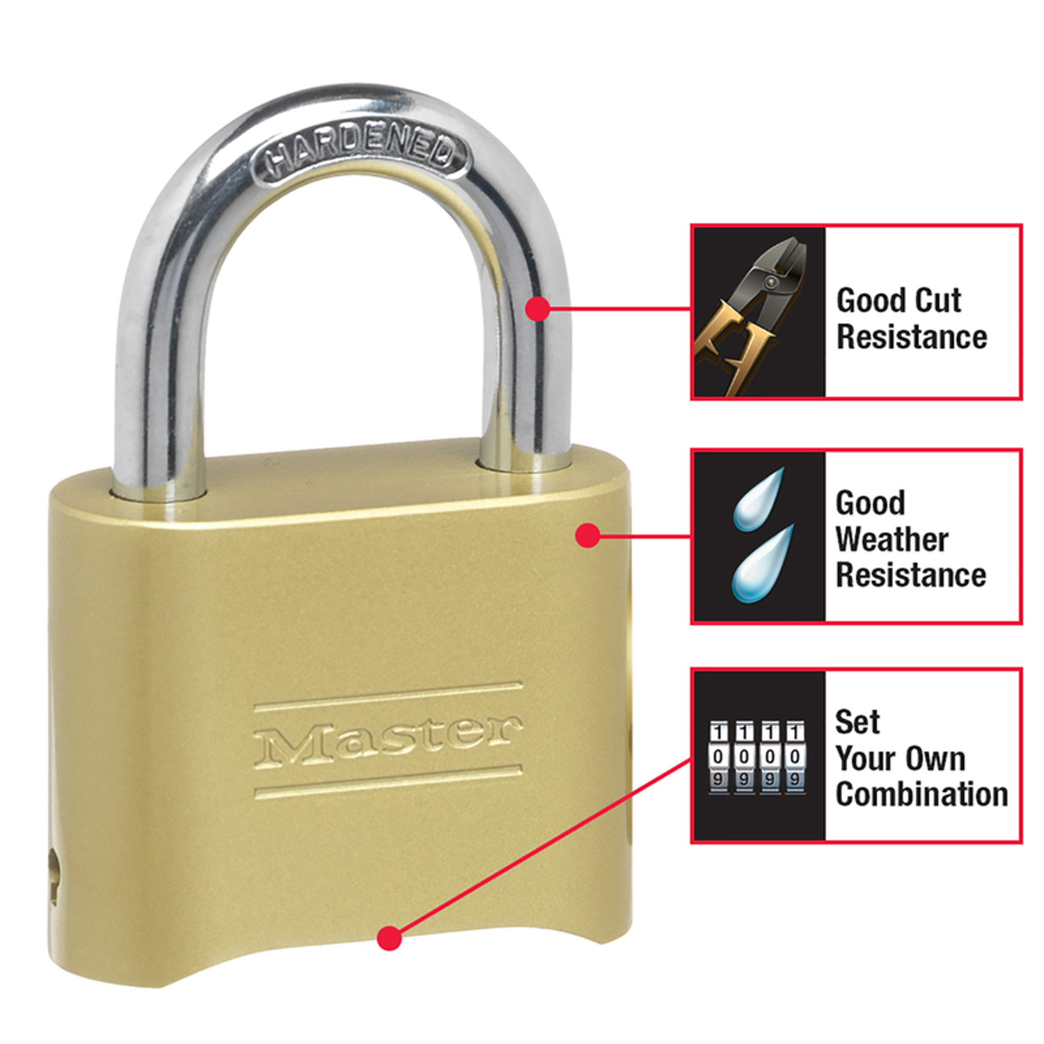 Master Lock 2-9/10 in. H X 1 in. W X 2 in. L Steel Double Locking Padlock - Jamoozus